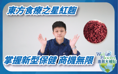 【逢興大補帖】EP.018 逢興生技Nutri-Crypt®晶球科技,掌握紅麴新型保健,潛力商機無限!