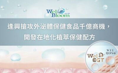 逢興生技搶攻外泌體保健食品千億商機，開發在地化植萃保健配方