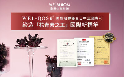 逢興獨家Wel-ROS6®黑晶洛神獲台日中三國專利，締造「花青素之王」國際新標竿