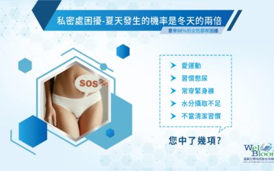 【逢興大補帖】EP.005 (上)-私密小秘密