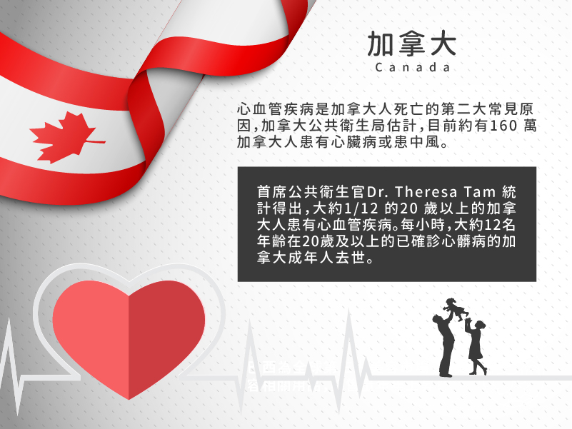 《第八站–加拿大 拯救肥胖大作戰》