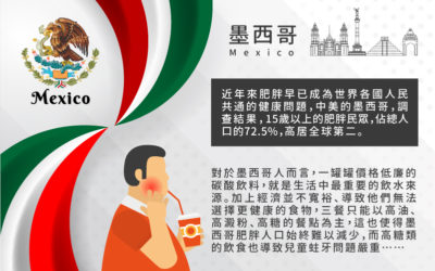 《第四站-墨西哥 膏哥撩妹大作戰!》