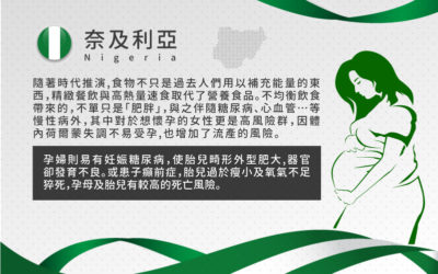 《第三站-奈及利亞 揭開豐腴女子的面紗！》