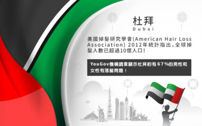 《首站-解救杜拜掉髮危機！》